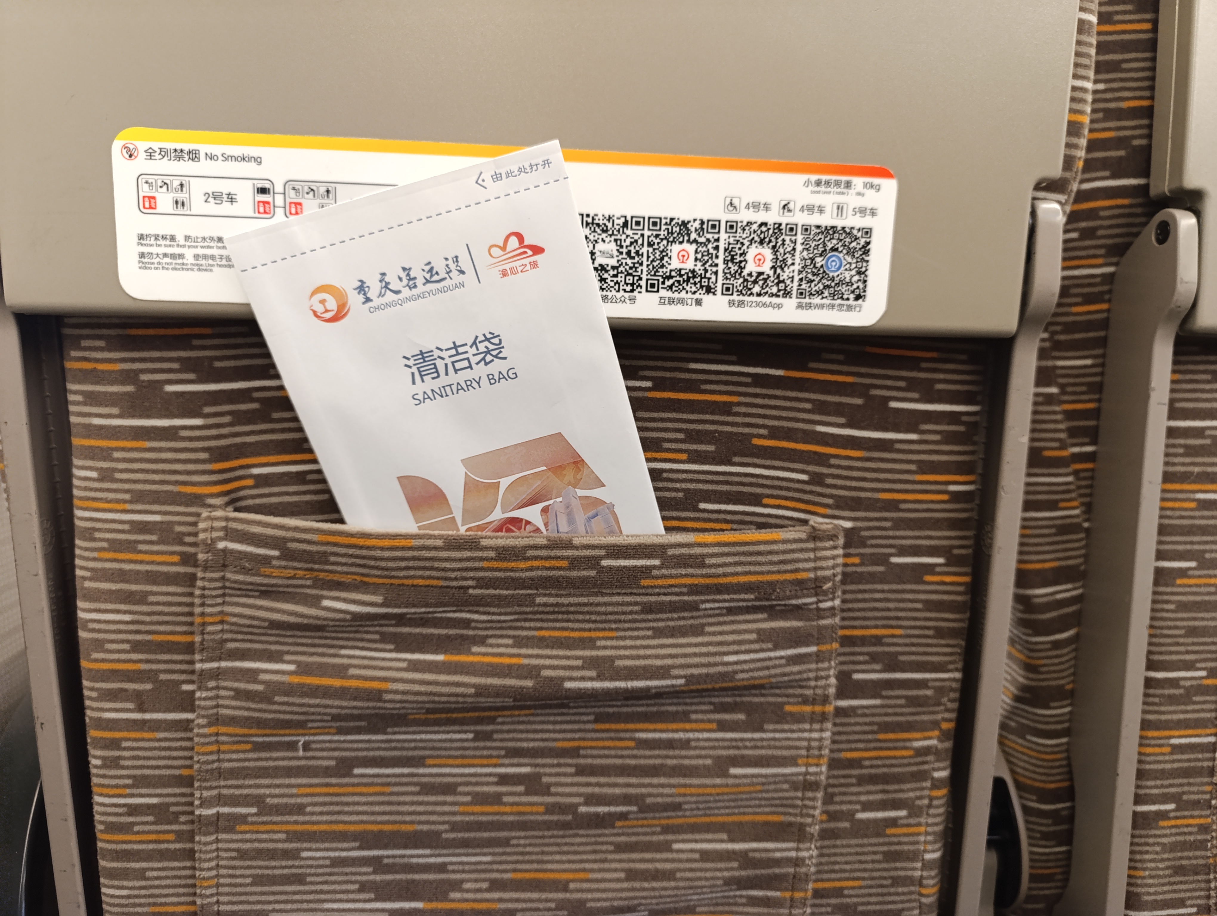 Reminds air travel